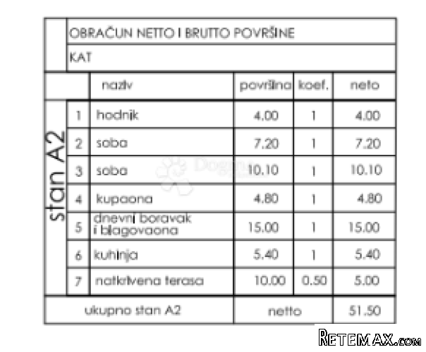 Stan Valmade, 1. kat, 51 m2 (ZGR F, stan A2) - 2