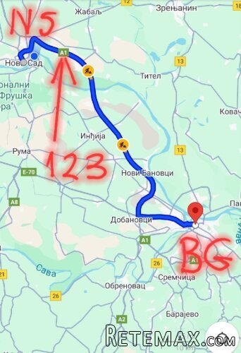 Auto put Novi Sad Beograd