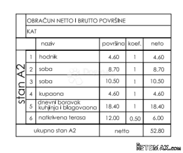 Stan Valmade, 1. kat, 52 m2 (ZGR E, stan A2) - 3