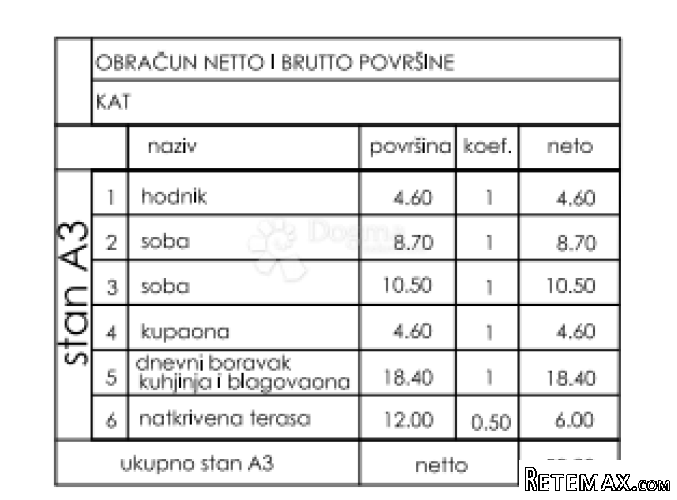 Stan Valmade, 1. kat, 52 m2 (ZGR E, stan A3) - 2