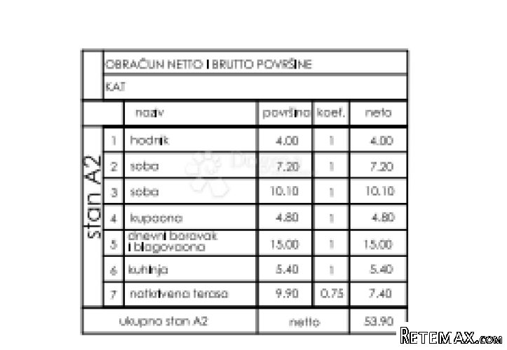 Stan Valmade, 1. kat, 52 m2 (ZGR D, stan A2) - 3