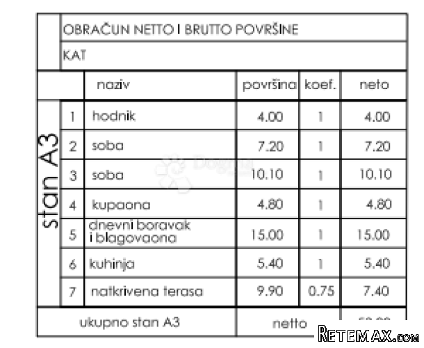 Stan Valmade, 1. kat, 52 m2 (ZGR D, stan A3) - 2