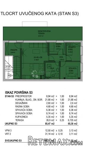 S3- Isti investitor, nova zgrada – prilika koja se ne propuš