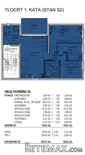 S2 -Isti investitor, nova zgrada – prilika koja se ne propuš