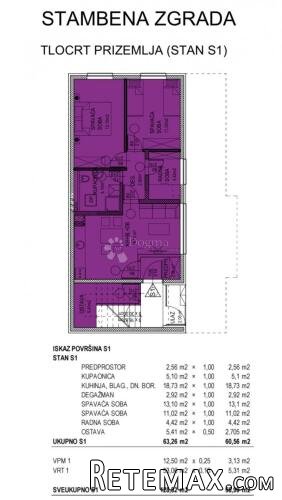 S1-Isti investitor, nova zgrada – prilika koja se ne propušt