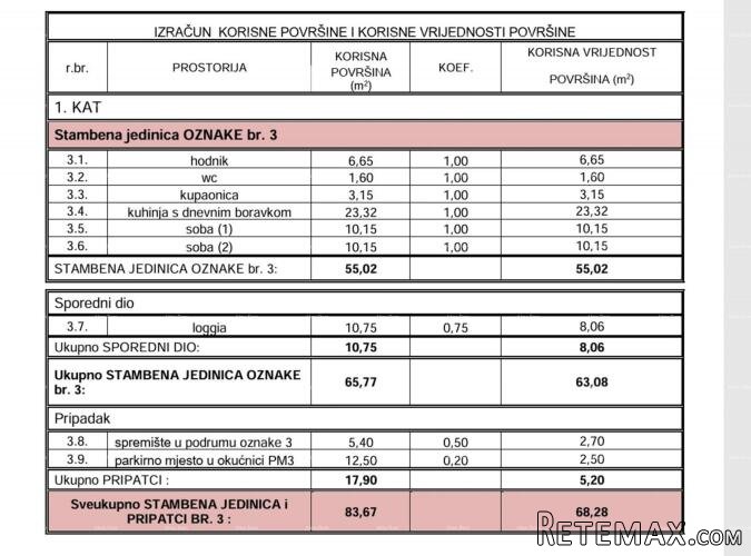 Buje – stan u novogradnji, 68 m², parking i spremište - 3
