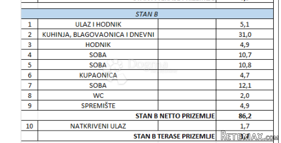 Elegantna kuća u nizu s privatnim bazenom i vrtom - 3
