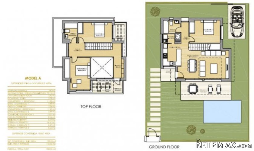 These are amazing 3 bedroom 2 bathroom ultra modern villas.. - 2