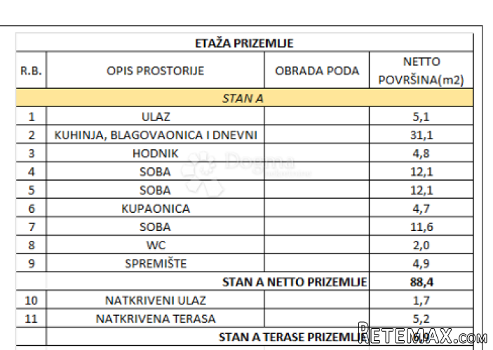 Elegantna kuća u nizu s privatnim bazenom i vrtom - 3