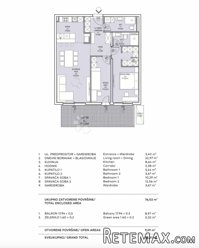 DVOSOBAN STAN U NOVOGRADNJI, 2. kat (B-S14) - 3