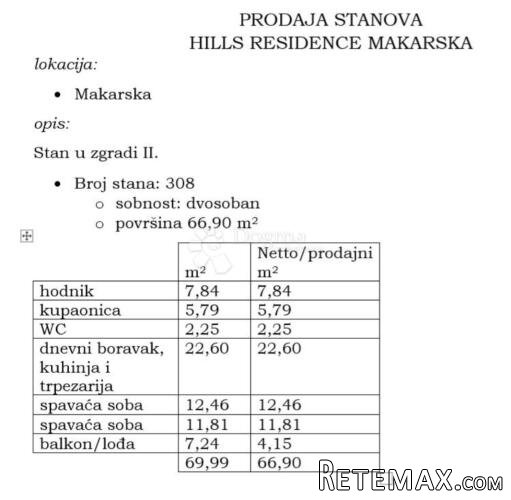 Makarska, dvosobna luksuzna novogradnja - 3