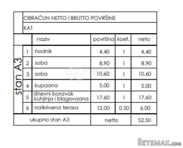 Stan kod Pula city malla, 1. kat, 52,50 m2 (ZGR H, stan A3) - 2