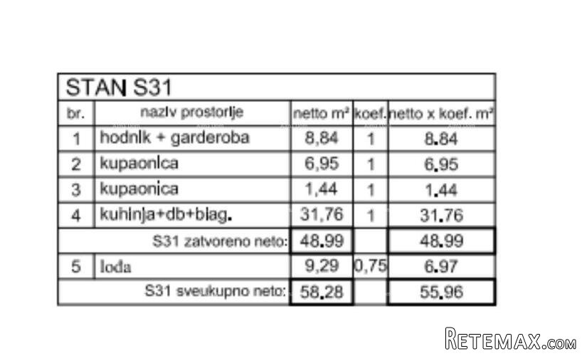 Poreč - prodaja stana u poslovno-stambenom, modernom.. - 5