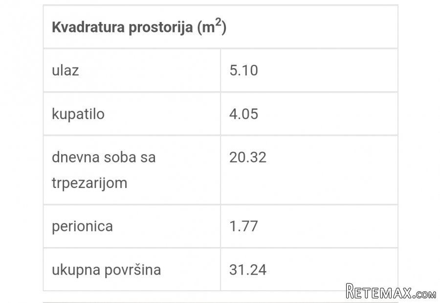 Nova Pazova,garsonjera,novogradnja - 7