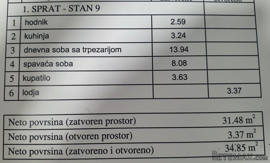 Prodajem stan na Mirijevu - 6