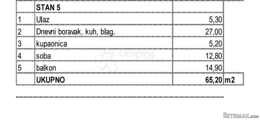 Vrhunski jednosoban stan na 1. katu, Tar - 3