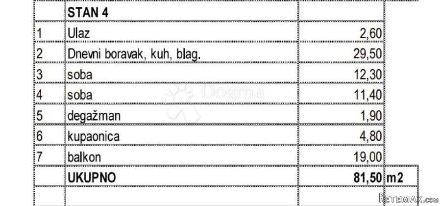 Tar, luksuzan dvosoban stan na 1. katu s pogledom na more - 3