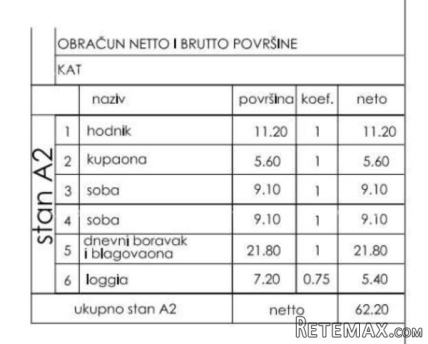 Prodaja - stan s dva parkirna mjesta, na odličnoj lokaciji.. - 4