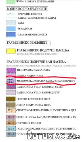 Prodajem zemljiste u Staroj Pazovi - 4