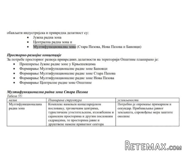 Prodajem zemljiste u Staroj Pazovi - 6