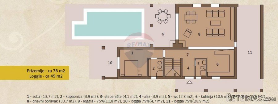 Istra, Kaštel prekrasna villa sa bazenom - 5
