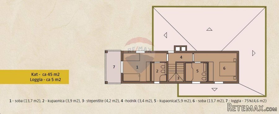 Istra, Kaštel prekrasna villa sa bazenom - 7