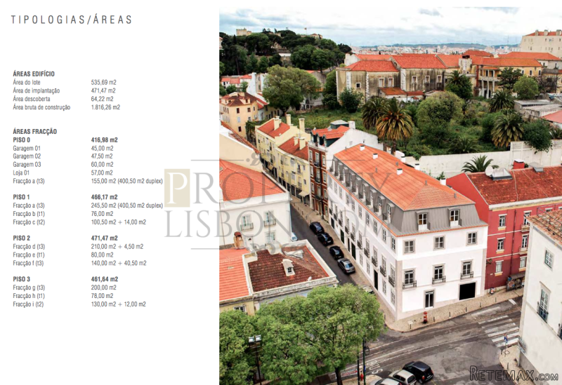 Lisbon Palace/Building for sale Sao.. - 2