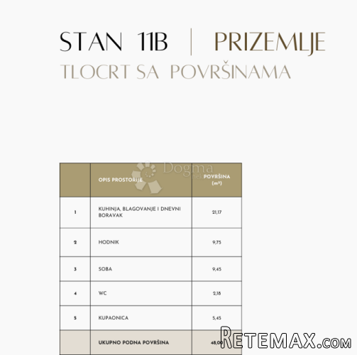 JEDNOSOBAN STAN S PROSTRANIM BALKONOM - 3