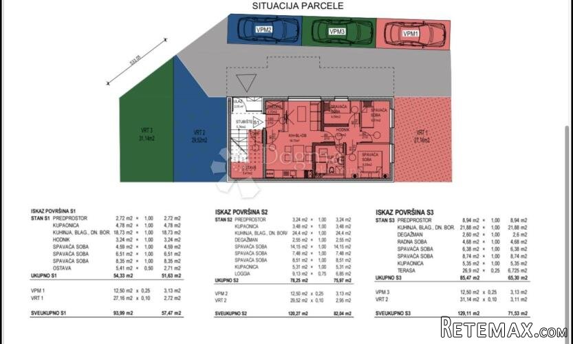 S2 -Isti investitor, nova zgrada – prilika koja se ne propuš - 2