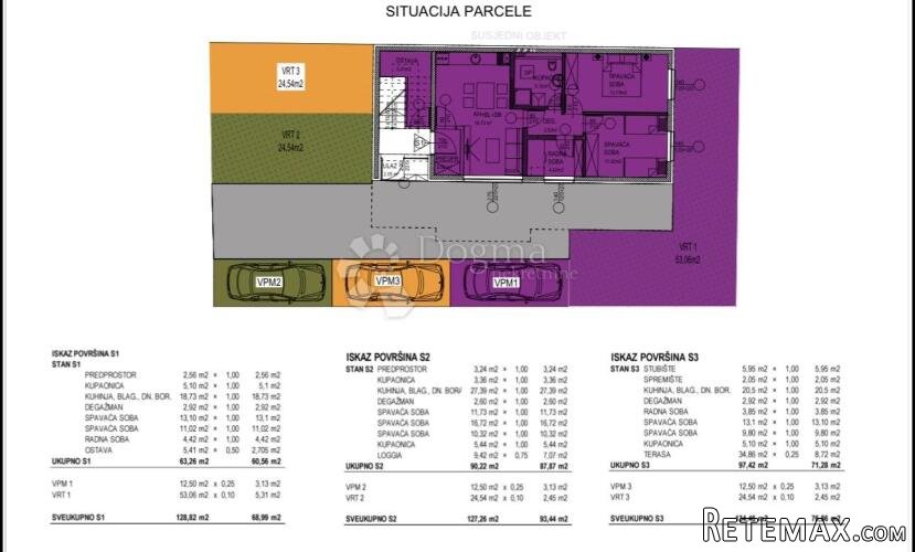 S3- Isti investitor, nova zgrada – prilika koja se ne propuš - 2