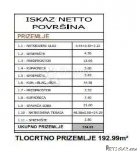 Nova vila u zatvorenom kompleksu - 10