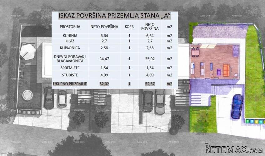 POREČ - Moderna dvojna kuća s dvorištem (Kuća A) - 5