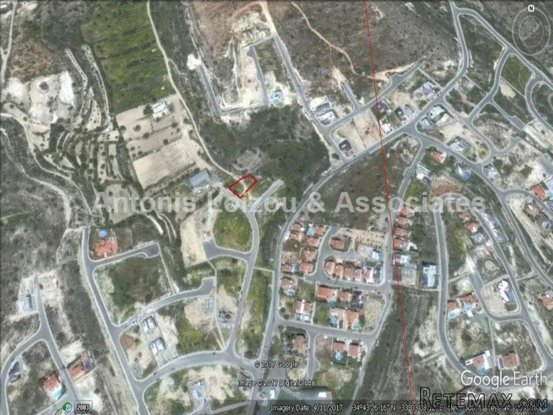 Building Plots