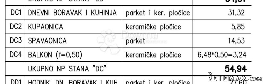 Novogradnja na odličnoj obiteljskoj lokaciji (Stan DC) - 3.K
