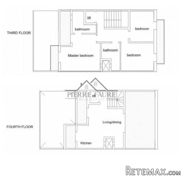 Penthouse - Swieqi