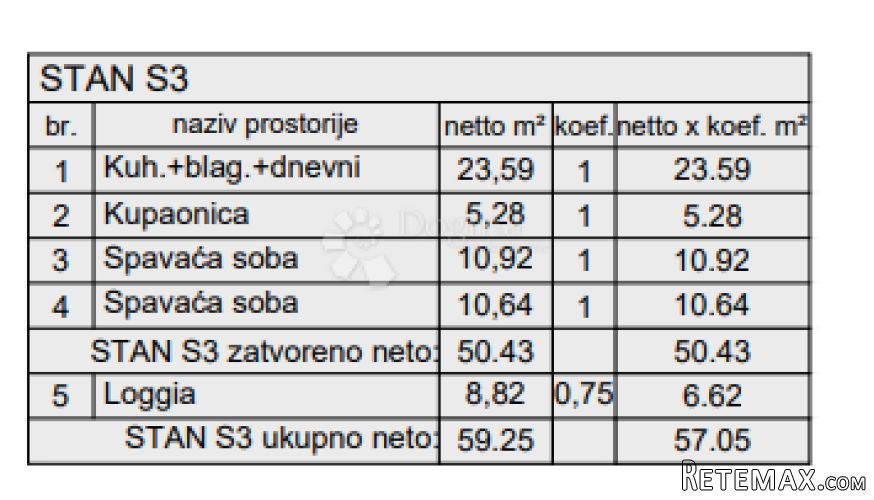 Novogradnja Pula - 62 m2, 1. kat (Z6S3) - 2