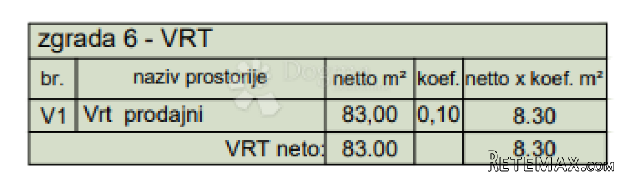 Novogradnja Pula - 84 m2, prizemlje sa vrtom (Z6S1) - 3