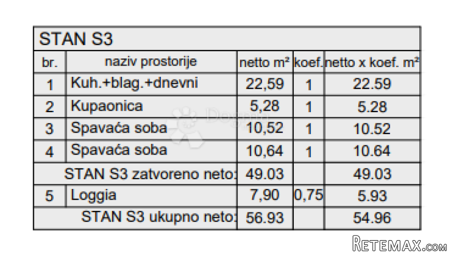 Novogradnja Pula - 59 m2, 1. kat (Z5S3) - 3