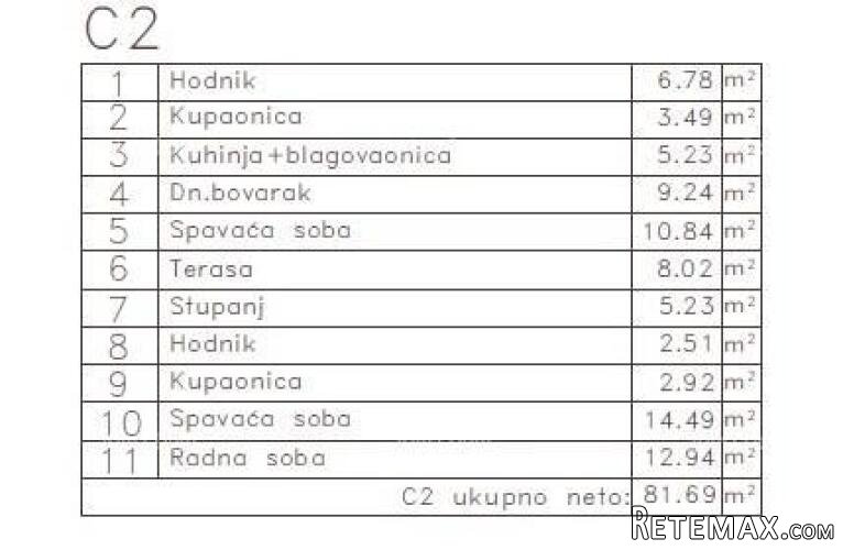 MEDULIN - Stan u novom projektu / 300 m do mora!!! (C2) - 4