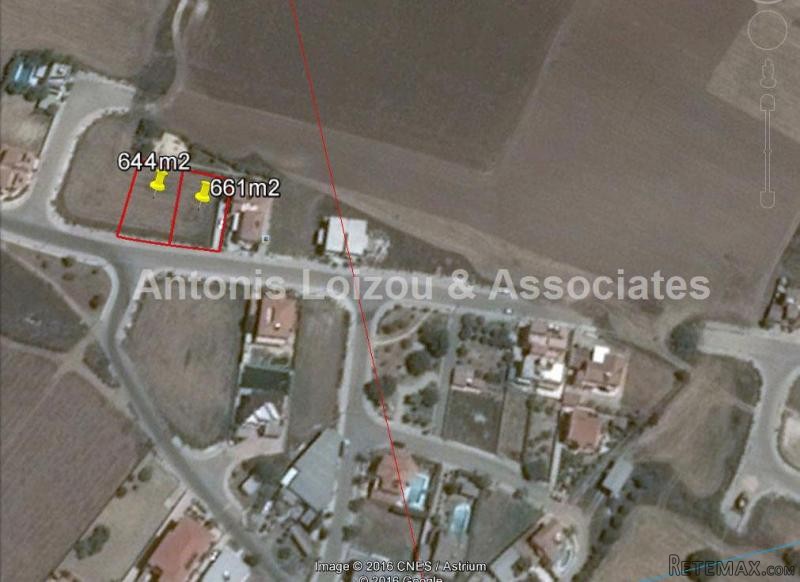 Building Plots