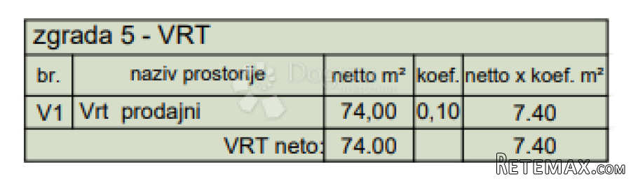 Novogradnja Pula - 83 m2, prizemlje sa vrtom (Z5S1) - 3