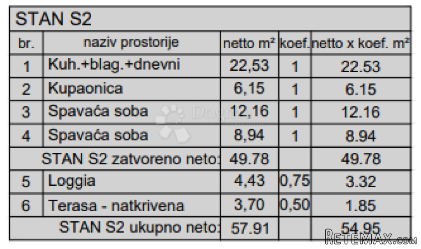 Novogradnja Pula - 58 m2, 1. kat (Z4S2) - 3