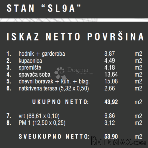 Stan na atraktivnoj lokaciji - 3