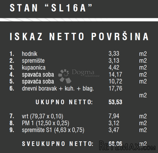 Novi projekt - novogradnja - Štinjan - 3