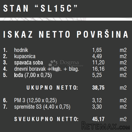 PRILIKA - novogradnja u Štinjanu - 3