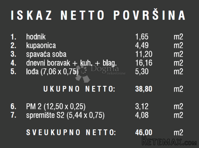 Iznimna novogradnja - PRILIKA - 3