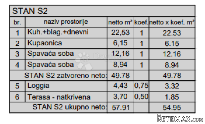 Novogradnja Pula - 58 m2, 1. kat (Z3S2) - 3