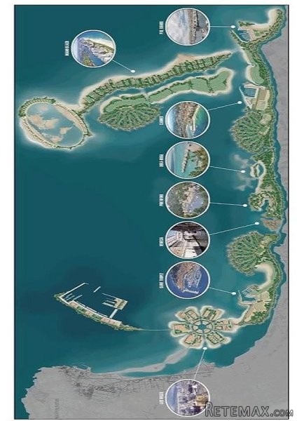 Projet International Riviera - 2