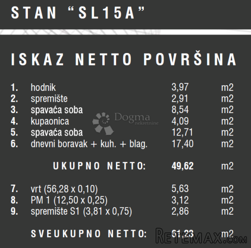 Novogradnja na traženoj lokaciji - prizemlje - 3