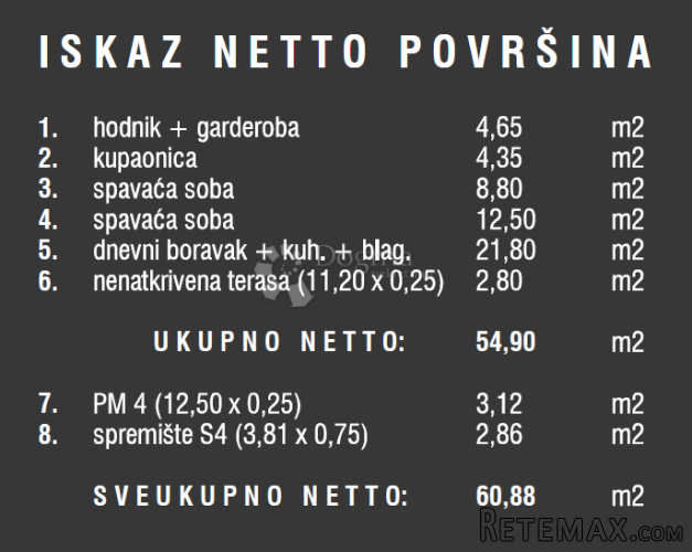 Obiteljski stan u novogradnji - TOP lokacija - 3